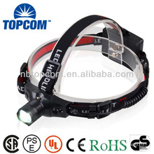 2014 cheapest cree Q5 3 watt rechargeable led headlamp